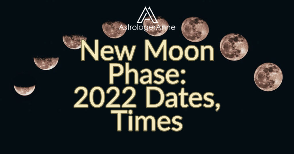 Photos of Moon in dark night sky showing eight different Moon phases - new Moon phase 2022 dates and times